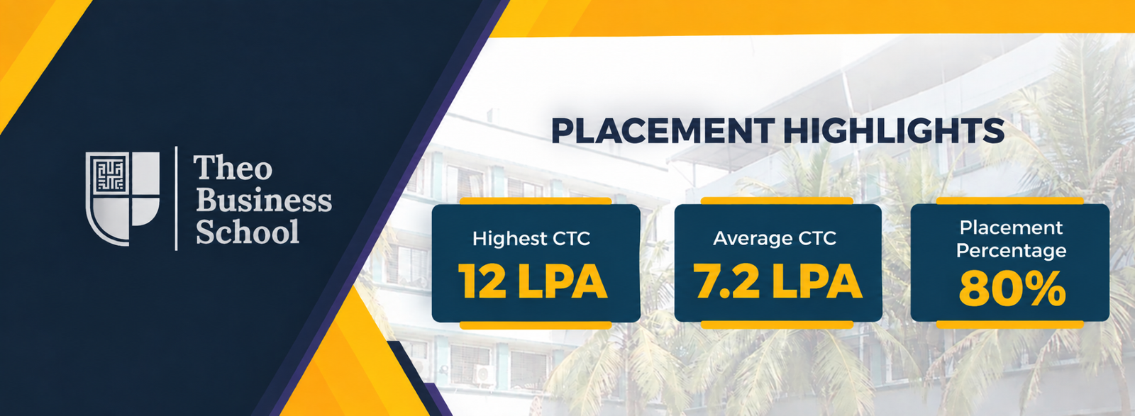hero Placement heighlights